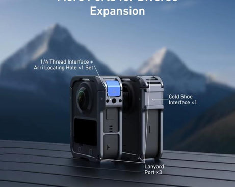 For DJI Osmo 360 TELESIN Aluminum Alloy Protective Cage Expansion Frame with Lens Cover, Aluminum Alloy Cage