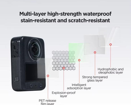 For DJI Osmo 360 CYNOVA 2pcs /Pack Tempered Glass Screen Protector 9H Hardness Anti-Scratch Camera Lens Film