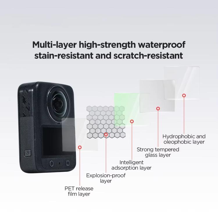 For DJI Osmo 360 CYNOVA 2pcs /Pack Tempered Glass Screen Protector 9H Hardness Anti-Scratch Camera Lens Film