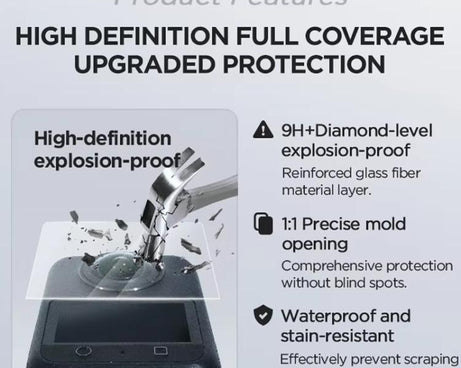 For DJI Osmo 360 CYNOVA Tempered Glass Screen Protector Kit Auto-Align Installation Frame, Screen Protector Kit