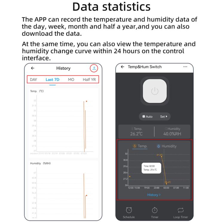 DIY-WT-09 20A Temperature Switch Smart Thermostat, Compatible With Google / Alexa / Yandex Alice / IFTTT