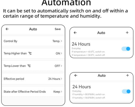 DIY-WT-09 20A Temperature Switch Smart Thermostat, Compatible With Google / Alexa / Yandex Alice / IFTTT
