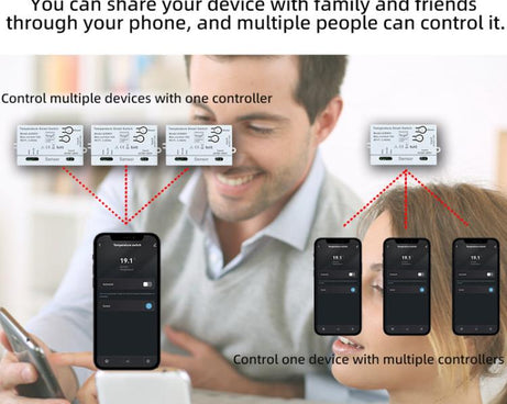 Graffiti WIFI Temperature Dry Contact Switch Module APP Remote Control Switch, Supports Google / Alexa Voice