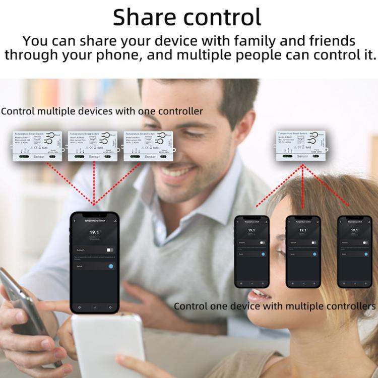 Graffiti WIFI Temperature Dry Contact Switch Module APP Remote Control Switch, Supports Google / Alexa Voice