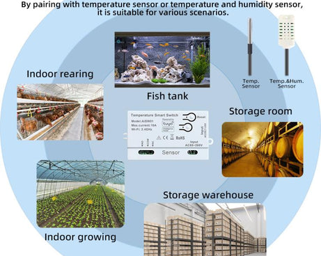 Graffiti WIFI Temperature Dry Contact Switch Module APP Remote Control Switch, Supports Google / Alexa Voice