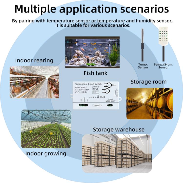 Graffiti WIFI Temperature Dry Contact Switch Module APP Remote Control Switch, Supports Google / Alexa Voice