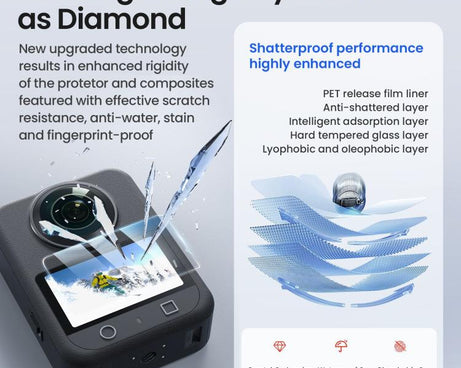 For DJI Osmo 360 Camera AMagisn HD Tempered Glass Screen Protector