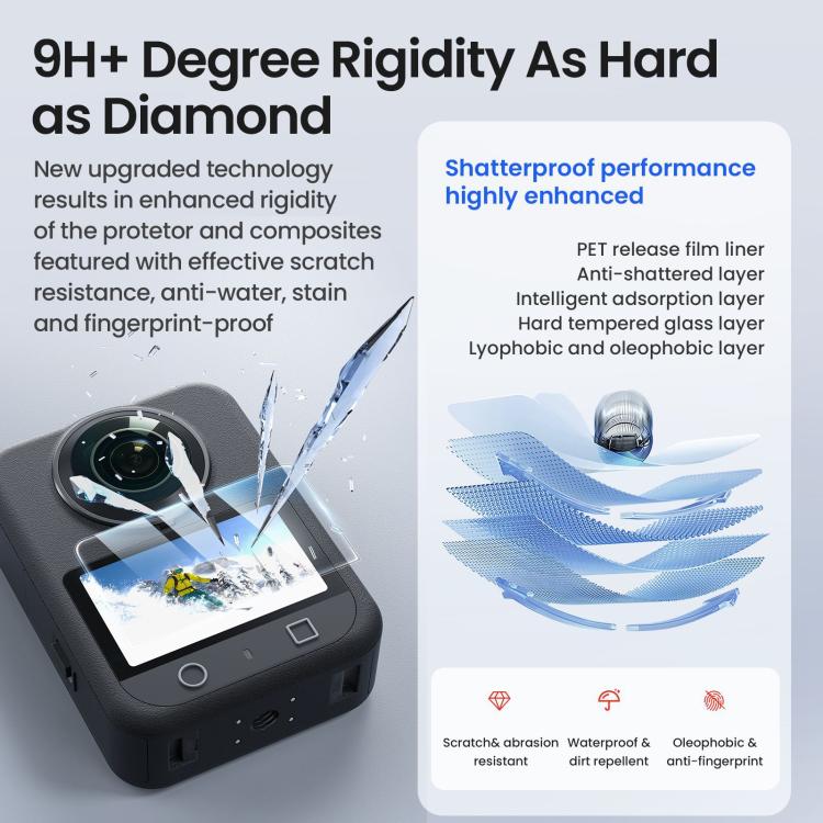 For DJI Osmo 360 Camera AMagisn HD Tempered Glass Screen Protector