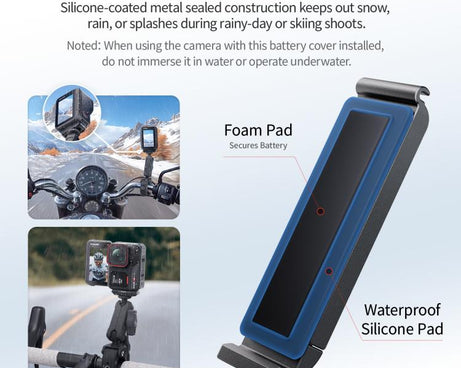 For Insta360 Ace Pro 2 aMagisn Water-resistant Vertical Shooting Battery Side Cover Compatible with Quick-Release Adapters