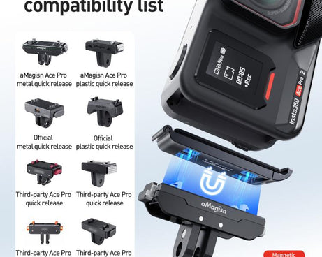 For Insta360 Ace Pro 2 aMagisn Water-resistant Vertical Shooting Battery Side Cover Compatible with Quick-Release Adapters