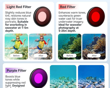 For DJI Osmo Action 5 Pro / Action 4 aMagisn Anti-Fog Dive Filter Lens Seamlessly Adapted To Waterproof Cases
