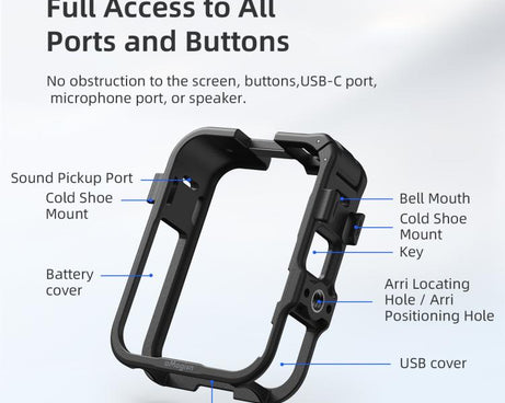 For DJI Osmo 360 aMagisn Expansion Cage Plastic Frame with Lens Cap