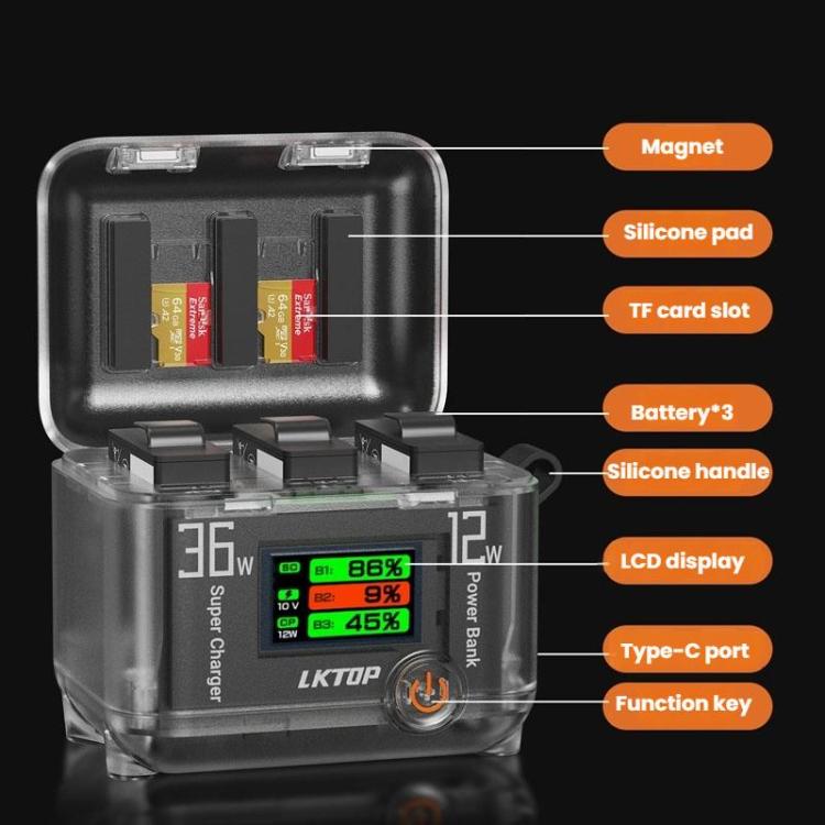 Multi-Functional Battery Charging Organizer For DJI Osmo 360 / Action 5 Pro / Action 4 / Action 3