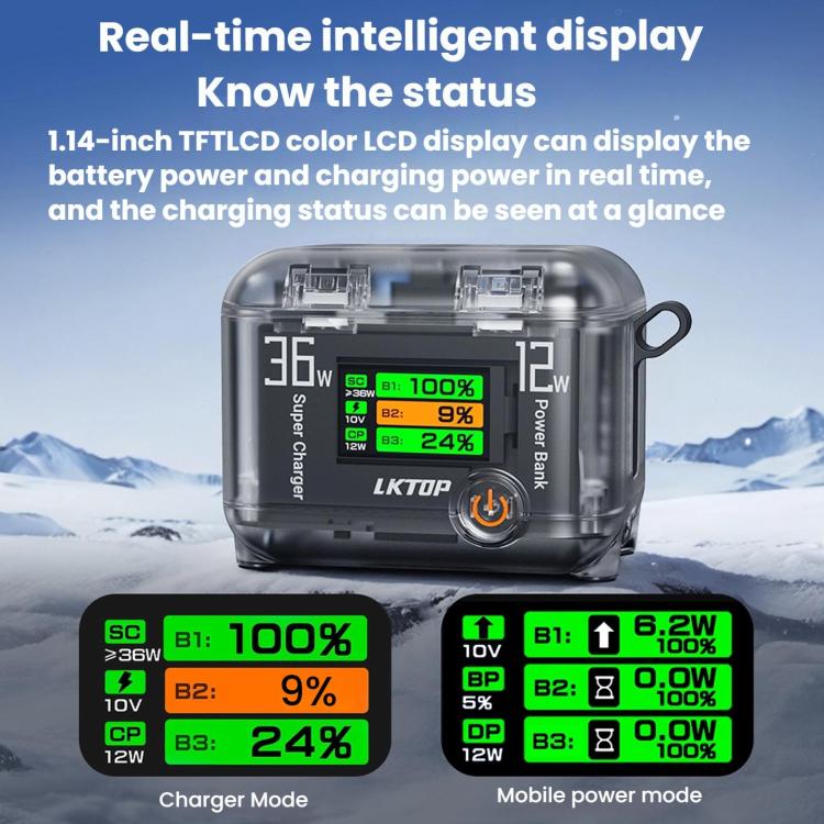 Multi-Functional Battery Charging Organizer For DJI Osmo 360 / Action 5 Pro / Action 4 / Action 3