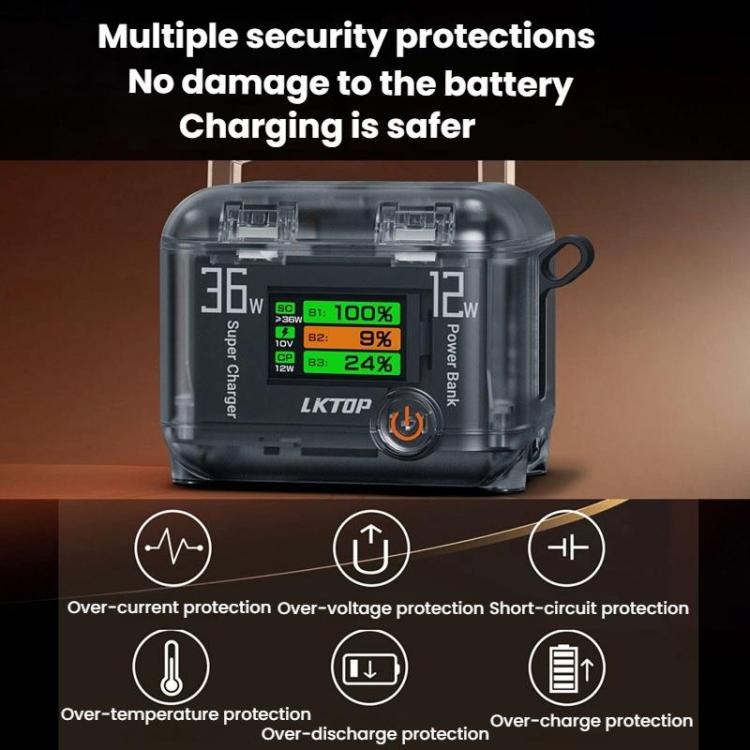 Multi-Functional Battery Charging Organizer For DJI Osmo 360 / Action 5 Pro / Action 4 / Action 3