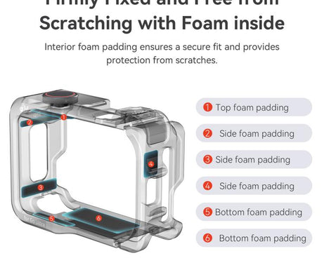 AMagisn Metal Cage For Insta360 GO Ultra Quick Release Protective Frame With Silicone Cover