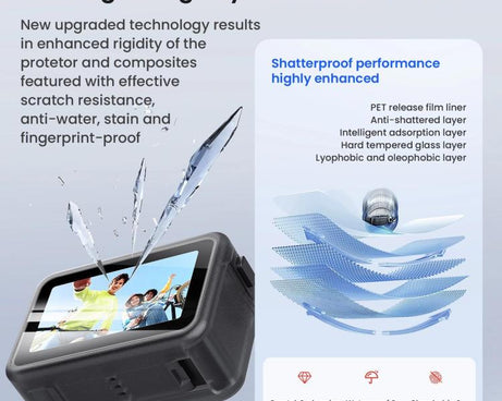 For DJI Osmo Nano aMagisn Tempered Glass Screen Protector Lens Film