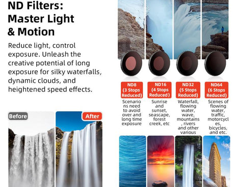 For Insta360 GO Ultra aMagisn Waterproof Filter Aluminum Alloy Frame Anti-fog Lens, UV, CPL, ND8/16/32/64, ND8/16/32+CPL