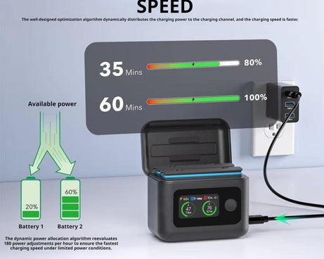SYMIK Battery Charger Hub For Insta360 X5 Charging Station Portable Power Manager With 1.47-Inch LCD Screen