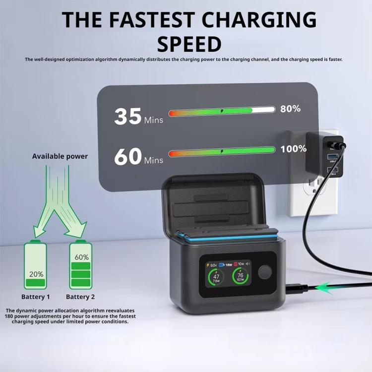 SYMIK Battery Charger Hub For Insta360 X5 Charging Station Portable Power Manager With 1.47-Inch LCD Screen