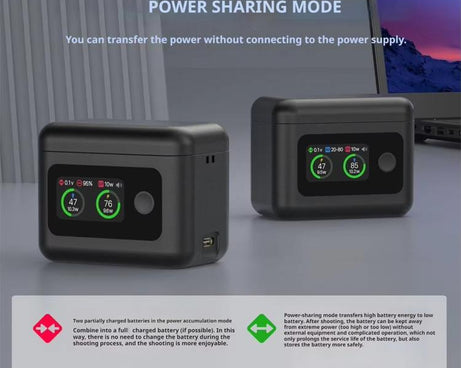 SYMIK Battery Charger Hub For Insta360 X5 Charging Station Portable Power Manager With 1.47-Inch LCD Screen