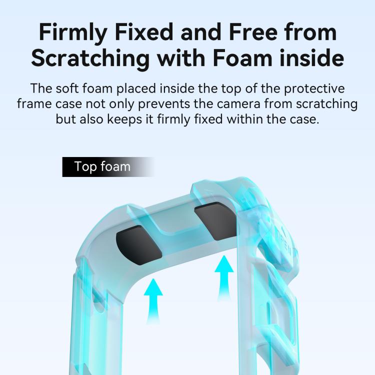 For Insta360 X5 AMagisn Quick Release Plastic Cage Expansion Frame Accessories