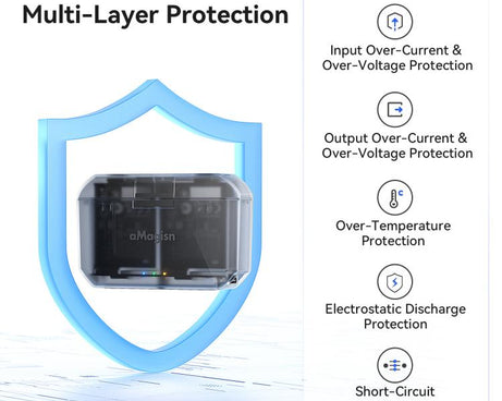 AMagisn PD12 Charging Case Battery Charger For DJI Osmo 360/ Action 5 Pro / 4 / 3