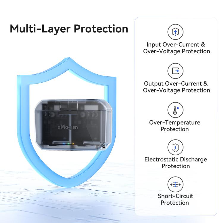 AMagisn PD12 Charging Case Battery Charger For DJI Osmo 360/ Action 5 Pro / 4 / 3