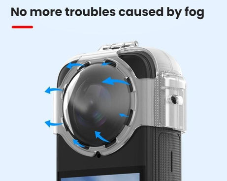 For Insta360 X4 Flymile Action Camera Anti-fog Lens Cap