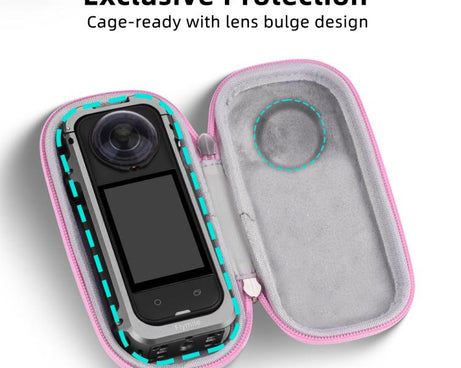 For Insta360 X5 Flymile Panoramic Camera Cage-Style Handheld Storage Bag
