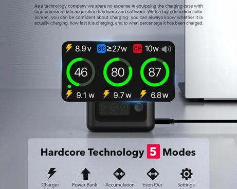 With Screen Charging Bin Intelligent Charge Manager For DJI Osmo 360 / Action 5 Pro / Action 4 / Action 3, Battery Not Included