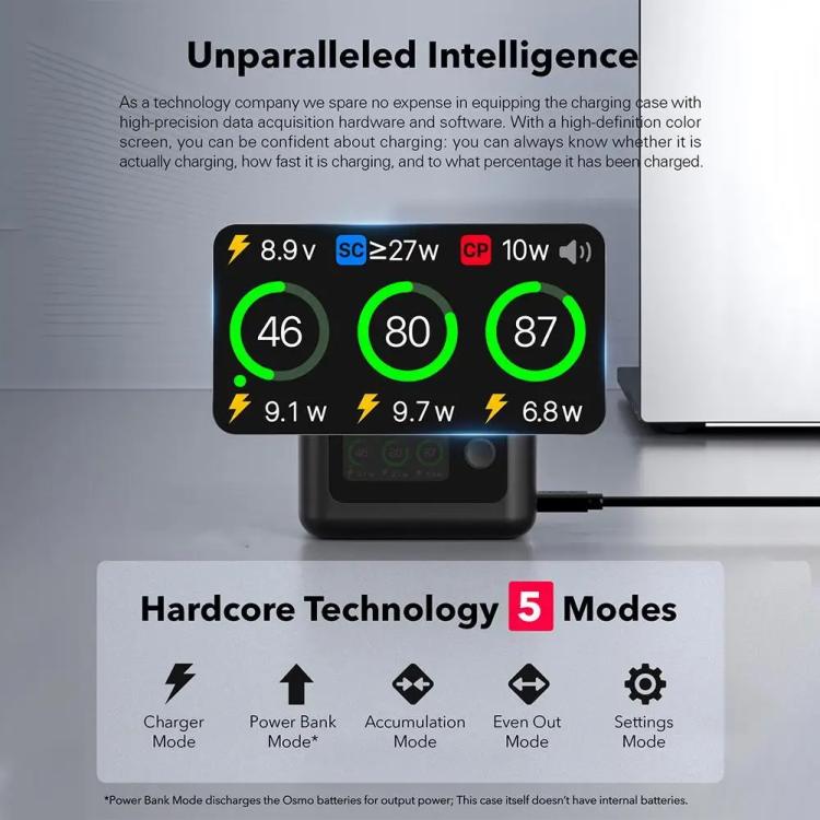 With Screen Charging Bin Intelligent Charge Manager For DJI Osmo 360 / Action 5 Pro / Action 4 / Action 3, Battery Not Included