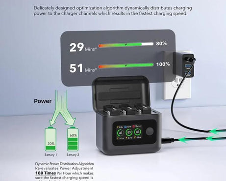 With Screen Charging Bin Intelligent Charge Manager For DJI Osmo 360 / Action 5 Pro / Action 4 / Action 3, Battery Not Included