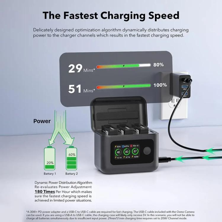 With Screen Charging Bin Intelligent Charge Manager For DJI Osmo 360 / Action 5 Pro / Action 4 / Action 3, Battery Not Included