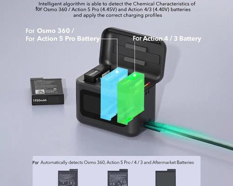 With Screen Charging Bin Intelligent Charge Manager For DJI Osmo 360 / Action 5 Pro / Action 4 / Action 3, Battery Not Included