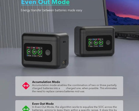 With Screen Charging Bin Intelligent Charge Manager For DJI Osmo 360 / Action 5 Pro / Action 4 / Action 3, Battery Not Included
