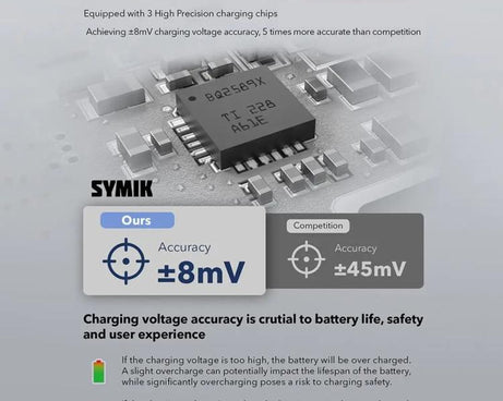 With Screen Charging Bin Intelligent Charge Manager For DJI Osmo 360 / Action 5 Pro / Action 4 / Action 3, Battery Not Included
