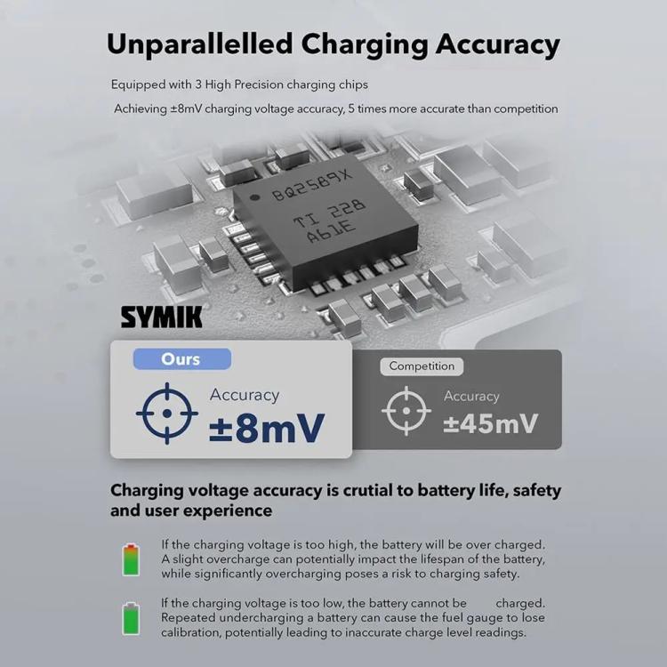 With Screen Charging Bin Intelligent Charge Manager For DJI Osmo 360 / Action 5 Pro / Action 4 / Action 3, Battery Not Included