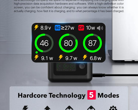 SYMIK Battery Charger For GoPro HERO13 Black Charging Hub Portable Power Manager With 1.47-Inch LCD Screen