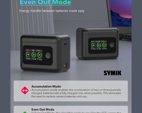 SYMIK Battery Charger For GoPro HERO13 Black Charging Hub Portable Power Manager With 1.47-Inch LCD Screen