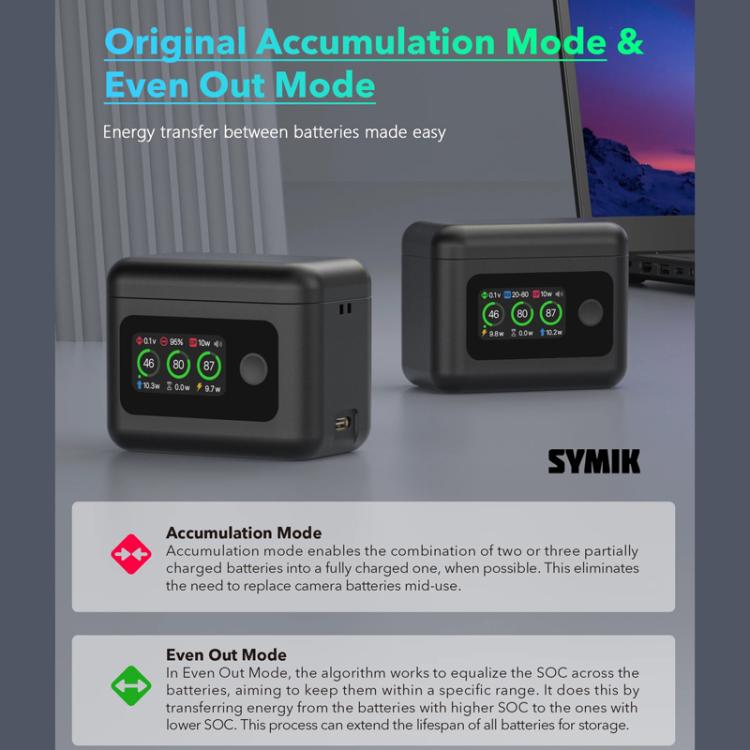 SYMIK Battery Charger For GoPro HERO13 Black Charging Hub Portable Power Manager With 1.47-Inch LCD Screen