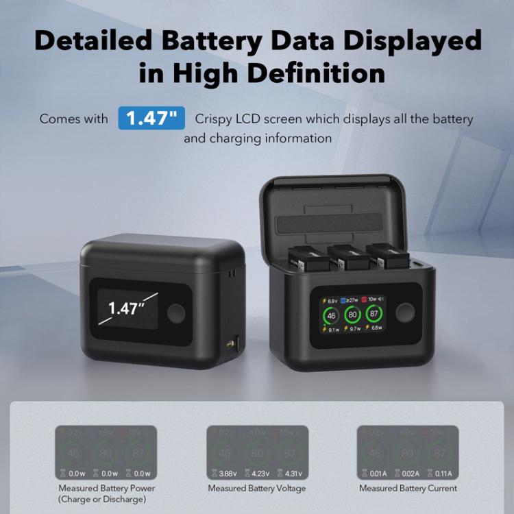 SYMIK Battery Charger For GoPro HERO13 Black Charging Hub Portable Power Manager With 1.47-Inch LCD Screen