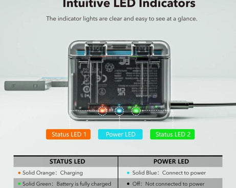 For Insta360 X4 SYMIK Dual-Channel Battery Charger & Storage Case Charging Hub With LED Indicators