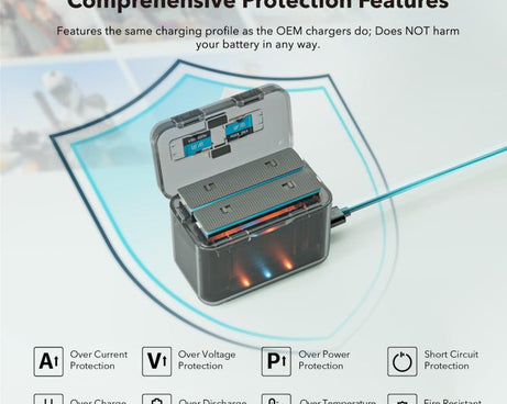 For Insta360 X4 SYMIK Dual-Channel Battery Charger & Storage Case Charging Hub With LED Indicators