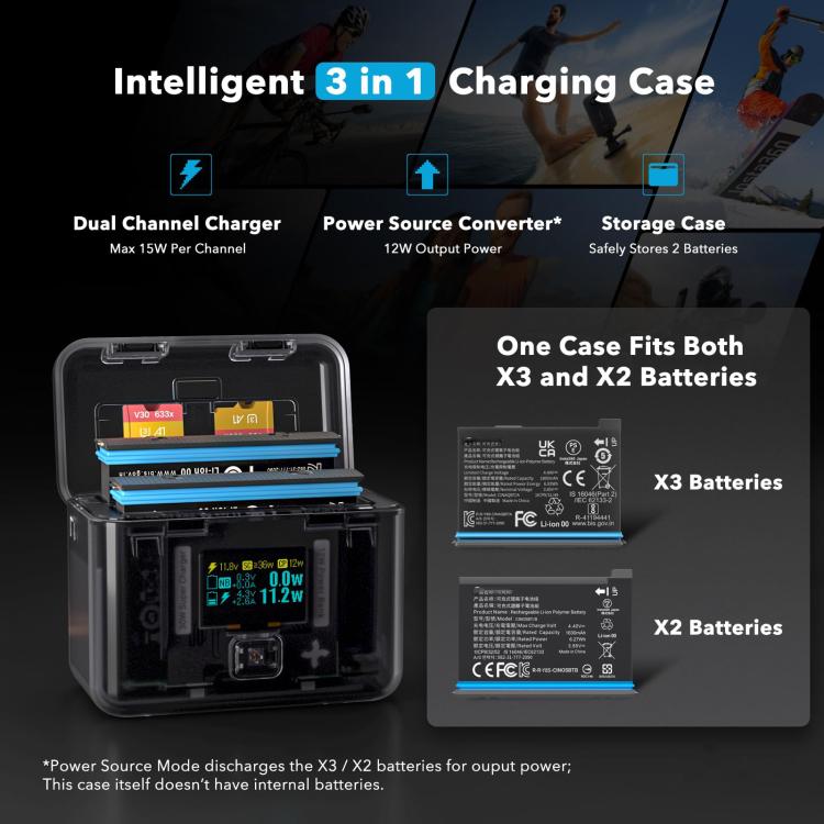SYMIK Battery Charger For Insta360 X3 / ONE X2 Two Way Charging Case With 0.96-Inch OLED Screen