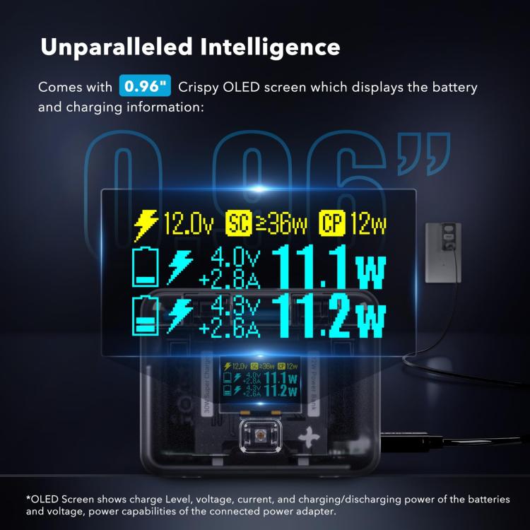 SYMIK Battery Charger For Insta360 X3 / ONE X2 Two Way Charging Case With 0.96-Inch OLED Screen