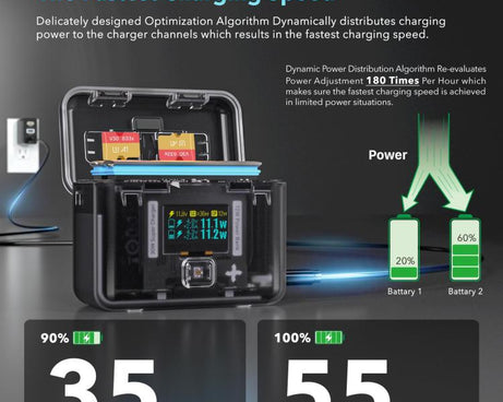 SYMIK Battery Charger For Insta360 X3 / ONE X2 Two Way Charging Case With 0.96-Inch OLED Screen