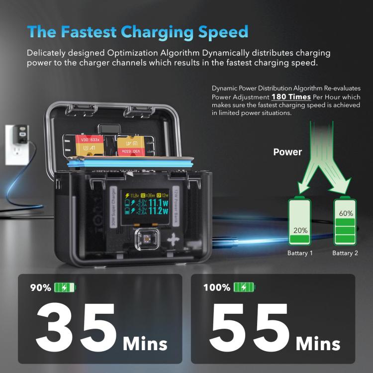 SYMIK Battery Charger For Insta360 X3 / ONE X2 Two Way Charging Case With 0.96-Inch OLED Screen