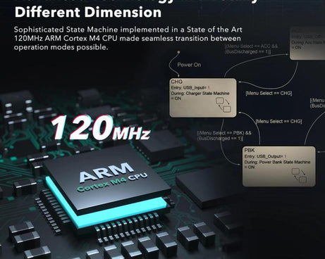 SYMIK Battery Charger For Insta360 X3 / ONE X2 Two Way Charging Case With 0.96-Inch OLED Screen