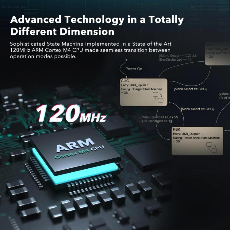 SYMIK Battery Charger For Insta360 X3 / ONE X2 Two Way Charging Case With 0.96-Inch OLED Screen